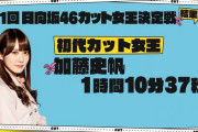 【日向坂46】加藤史帆、前のめりに頑張った結果「初代カット女王決定戦」堂々の第１位！【日向坂で会いましょう】