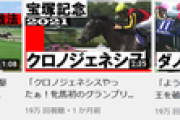 【競馬】定期的に見返したくなるレース