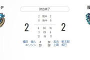 ◆悲報◆川崎FWエリソン、1試合2発味方ゴールに叩き込むもオウンゴール認定されず！珍記録誕生なし😭
