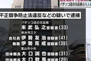 設定漏洩でも場合によっては逮捕者が出る犯罪だという事実…