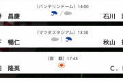 【7/3セ順位スレ】阪=-巨==-ヤ====//===-中=-De=-広