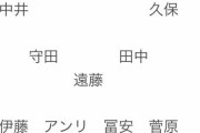 【速報】2026年のサッカー日本代表、ガチでエグいwywywywywywywywｗ