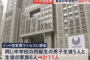 【動画】東京の中学、初のインド型クラスター発生❓❗
