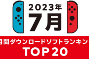 Nintendo Switchの2023年7月の月間ダウンロードランキング