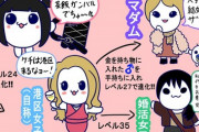 【画像】アニメアイコン、パパ活女子の「人生設計」をイラスト化するｗｗｗｗ