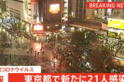 【12/8】東京都で新たに21人の感染確認　新型コロナウイルス