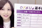 星野みなみ「ま…ま？…だめなやつ出てきちゃった…」【乃木坂46】