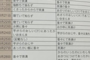 オリラジ中田「伝統的な日本食こそ健康に良い！」 ぼく「江戸時代の人って栄養不足で日本史上で最も小柄になっちゃってたらしいよ」