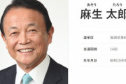 麻生太郎｢岸田が首相になってから1年半｡頼りないと言われてたが日本の世界的地位は上がった｡支持しない人はこれをどう思うんだ｣
