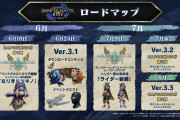 【話題】『モンスターハンターライズ』CAPCOMコラボ第1弾のイベントクエストが6月18日（金）に配信決定！！その他6月・7月のアップデート情報も公開