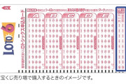 「ロト6」←1から43の数字を自分で選んで6個当てればOKです