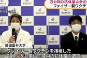 【悲報】藤田医科大学発表「ファイザー製は接種3ヶ月減少」←この報道、最も重要な最後の一文が消されて報道されていると話題