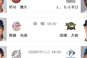 8/20(火)予告先発　早川隆久×モイネロ