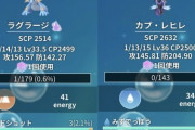 【ポケモンGO】GBL「ハイパーリーグ」とりあえずコレ作れば捗るってポケモンは？