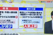 新大久保が渋谷原宿にかわって若者女の街になっている（画像あり）