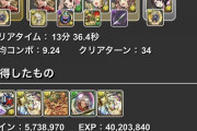 【パズドラ】速度でなくとも色々無視できてコレ以外使う気にならならいマーベルPTがコチラ！