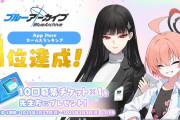 【アイマスセルラン】1位ブルアカ26位スタレ27位ゼンゼロ28位原神72位学マス155位アズレン212位デレステ450位シャニマス277位ミリシタ799位シャニソン