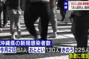 【コロナ】沖縄＋６００　大阪＋２００　超える見通し…日本各地で急増中