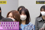 【乃木坂46】清宮レイ、選抜発表で佐藤璃果が呼ばれた瞬間 笑顔に・・・