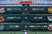 ◆Ｊ１◆第3節 14時KO 結果 横浜FM2-0清水自滅,名古屋1-1鳥栖福田敵味方に2G！福岡0-0札幌ルキアンPK失敗