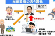 【減税を実感】俺達の給与明細に岸田総理への減税感謝欄が作られる事にｗｗｗｗｗｗｗｗｗｗｗｗｗｗｗ
