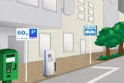 東京都、パーキングメーターにEV用急速充電器