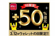 d払いの1日限定50%還元始まったｗｗｗｗｗｗｗｗｗｗ