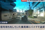 【悲報】山口達也容疑者「近くてバレないと思った」