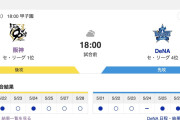 【虎実況】[5月29日]阪神 vs DeNA 11回戦（甲子園）18:00～