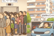 マンション住みｗエレベーター渋滞しますｗ車を敷地から出すまで20分かかりますｗ