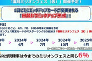 【速報】ミリシタ、今年はサービス終了しない模様！復刻ミリオンフェス開催決定！