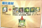 【パズドラ】リューネシルヴィやらガチャドラやらの合体キャラは脱法進化アリにしてもよくない？【短レス】