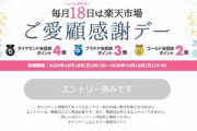楽天市場｢ポイント最大4倍 ご愛顧感謝デー｣を開始