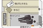 赤坂サウナ火災、ドアノブを後から付け替えた形跡…ノブに連動するボルトが動かず開かない状態に