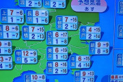 【悲報】気温、やばすぎる