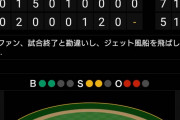 【悲報】コロナで死んだプロ野球の文化、多すぎる