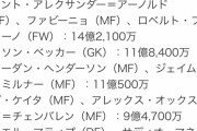 【悲報】リバプール南野タキ…ベンチに座ってるだけで年俸6億ｗｗｗｗｗｗｗ