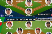 オールスター選手間投票発表！マーティンがなんと外野とDHでダブル選出！