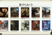 【グラブル】ダメな創造主発表ドラゴンがダメな創造主を発表します