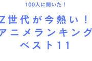 Z世代が今熱いアニメランキングTOP11！『鬼滅』『スキロー』を抑えた1位は？