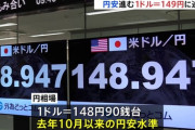 「円は安くなる」「アメリカはじきに経済崩壊する」「オルガンはゴミ」←じゃあどうすりゃいいんだ？