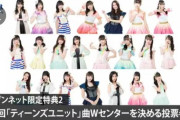 SKE48がゼストに移籍して一番良かったことはセブンネットとの関係が謎に強まった事
