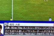 【画像】橋岡さん、とんでもない野望を持っていた模様