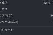 【悲報】ハリル監督を追い詰めたチェルシーのモロッコ人…とんでもないスタッツを記録ｗｗｗｗｗｗｗ