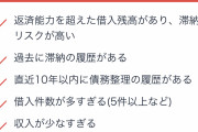 ワイリボ払い借金合計300万、銀行のおまとめローンというものがありそれに賭けるも