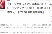 「ライブがかっこいい日本のバンド・ユニット」ランキングにBABYMETAL