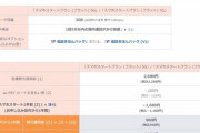 KDDI au､月額990円でデータ3GB+5分以内かけ放題のプランを発表