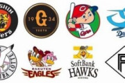 【悲報】プロ野球チーム、10年でほとんどのメンバーが入れ替わる