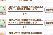 【ウマ娘】因子ミッションは時限式なのに運用素強すぎだわ