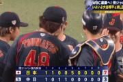 2月28日　中日３－７侍ジャパン　中盤に大量得点で差をつけ侍ジャパンが連勝！山本大が2夜連続の活躍！